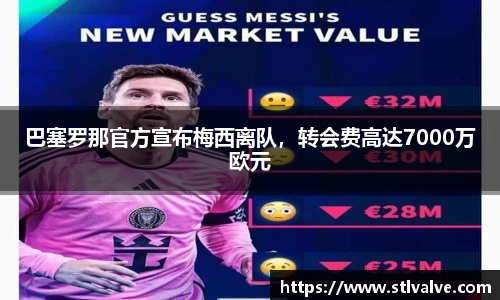 巴塞罗那官方宣布梅西离队，转会费高达7000万欧元