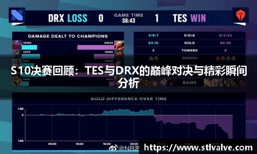 S10决赛回顾：TES与DRX的巅峰对决与精彩瞬间分析