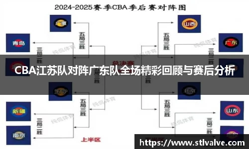 CBA江苏队对阵广东队全场精彩回顾与赛后分析